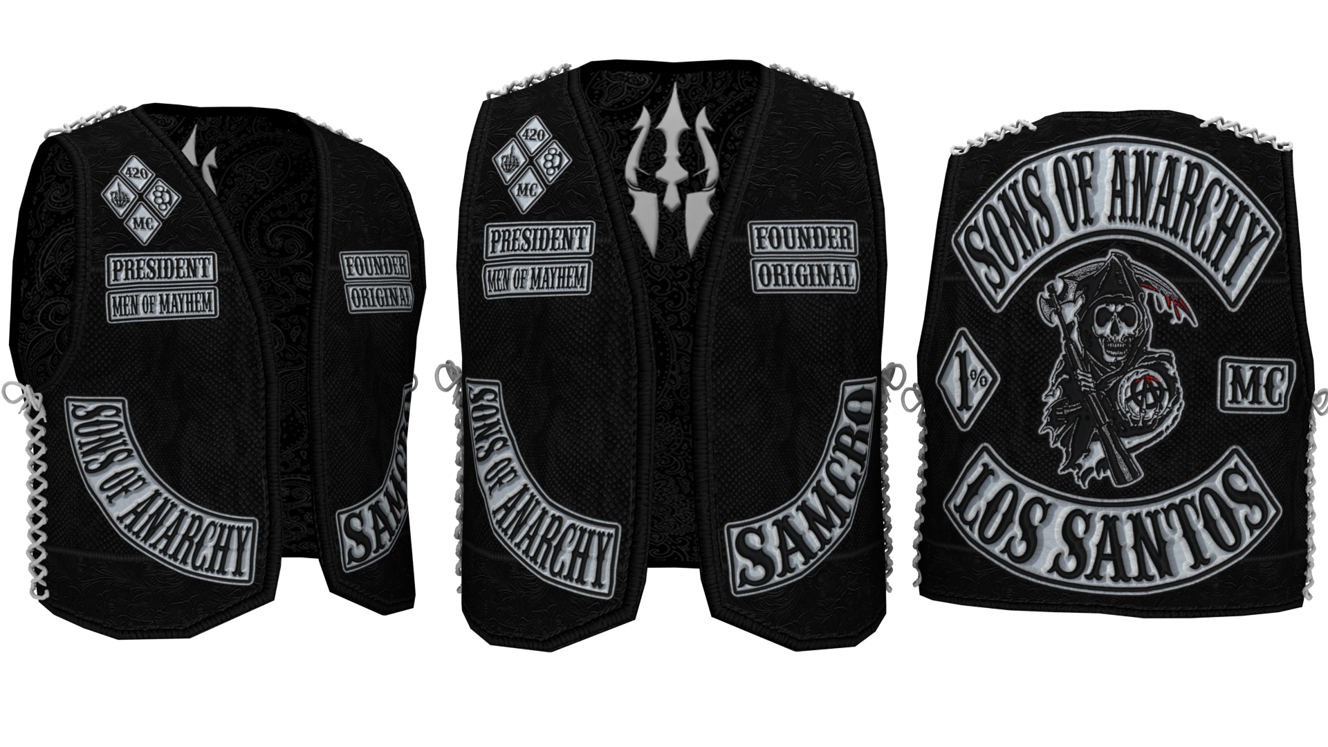 Sons Of Anarchy MC (Australia)